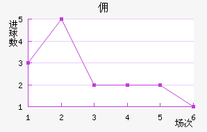 Ӷݶǽ