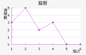 ·˹