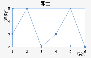 аʿ