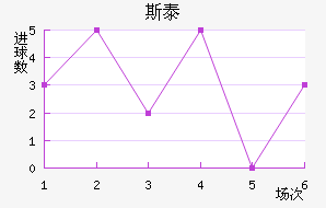˹̩