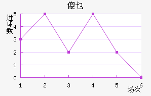 ɵؿ޽