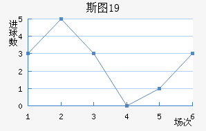 ˹ͼU19