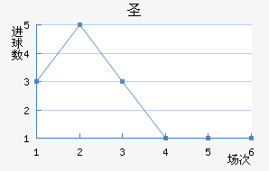 ʥ޽
