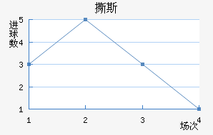 ˺˹