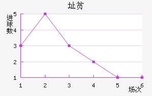 ַƶ½