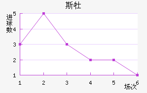 ˹ĵǽ