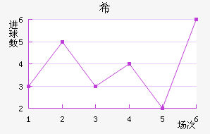 ϣʷسǽ