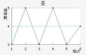 ʥ޽