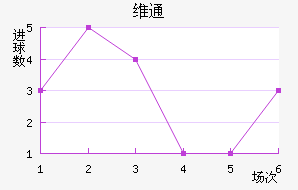 άͨ