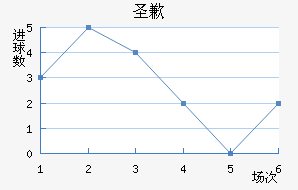 ʥǸ