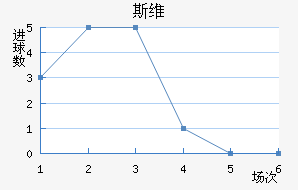 ˹ά
