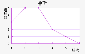 ³˹ʯ