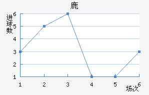 ¹¹ǽ