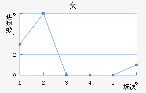 ʼŮ