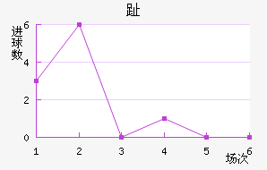 ֺķ