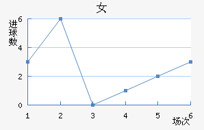 ﾺŮ