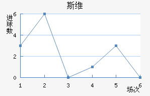 ˹ά