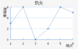 ִŮ