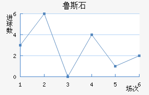 ³˹ʯ