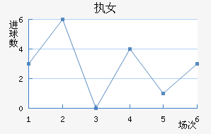 ִŮ