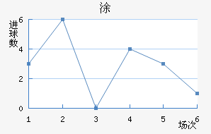 Ϳǽ