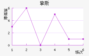 ֿ˹