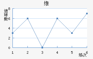 ά·