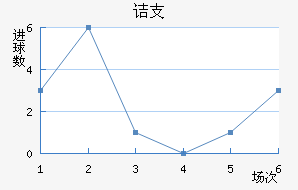 ڵ֧