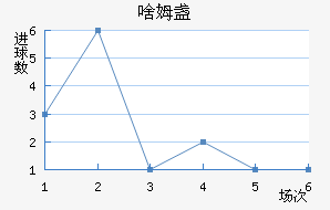 ɶķյ½