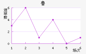 ³ս