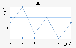ʥǽ