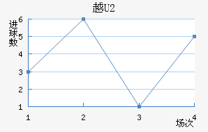 ԽU20