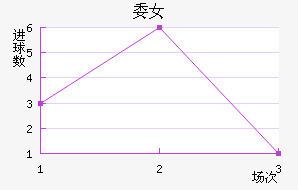 ίŮ