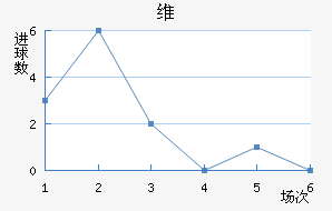 ά˽