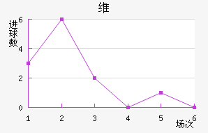 ά˽