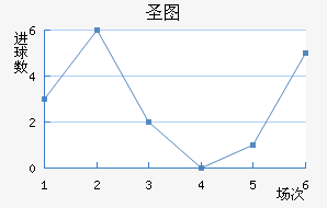 ʥͼǽ