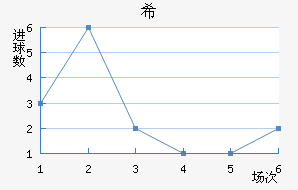 ϣϽ