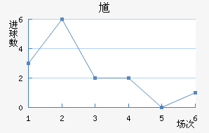 ظ½