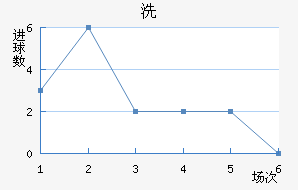 ϴǽ