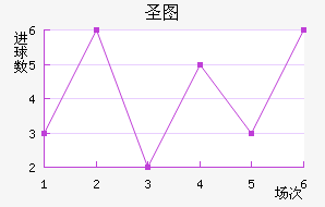 ʥͼǽ