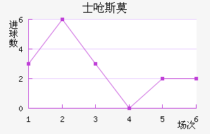 ʿǺ˹Īǽ