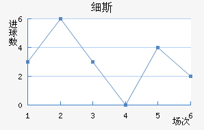 ϸ˹