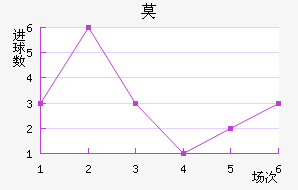 Īǽ