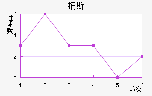 ͱ˹