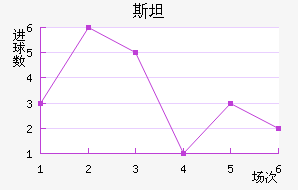 ˹̹½