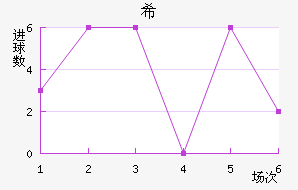 ϣᰲ