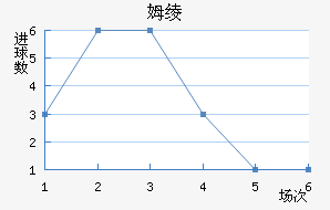 ķ籩