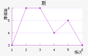 ˹½