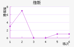 ά˹