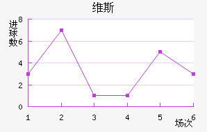 ά˹